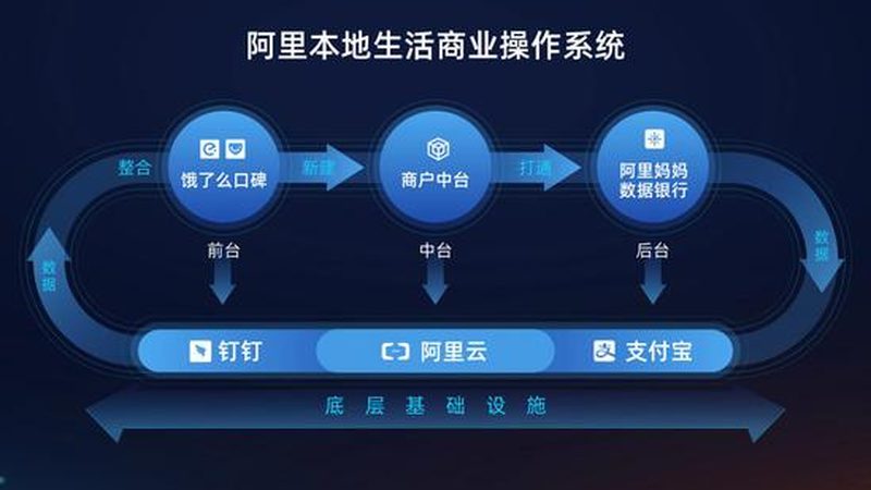 定制搬家方案：如何根据需求制定合理报价